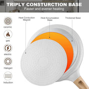 1pc Non-Stick Aluminum Skillet - Perfect for Pancakes, Eggs & Crepes | Easy Clean, Durable Kitchen Cookware