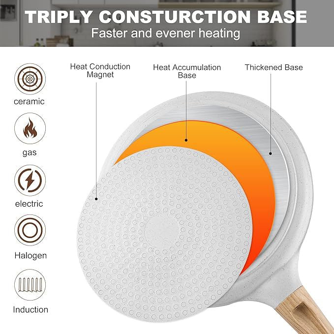 1pc Non-Stick Aluminum Skillet - Perfect for Pancakes, Eggs & Crepes | Easy Clean, Durable Kitchen Cookware